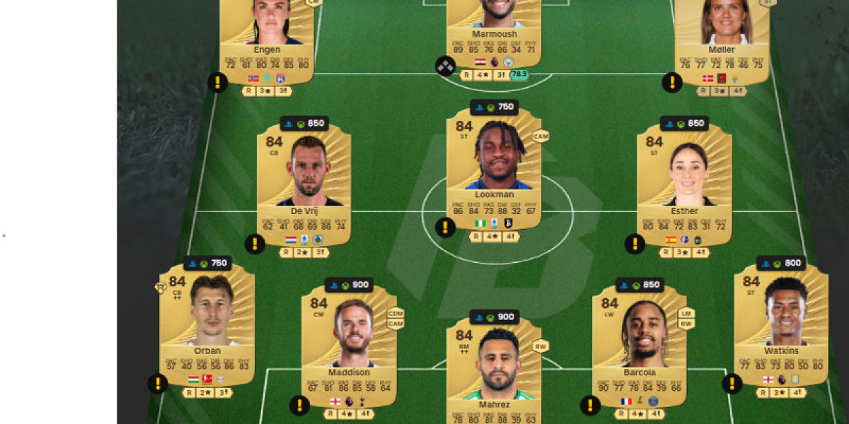 Calvert-Lewin : Joueur du Mois - FC 26