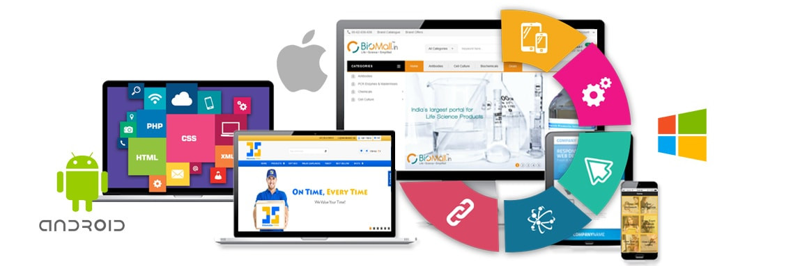digital printing