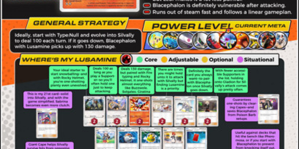 a3a-061 a3a-009 Deck Guide – Top Non-EX Strategy