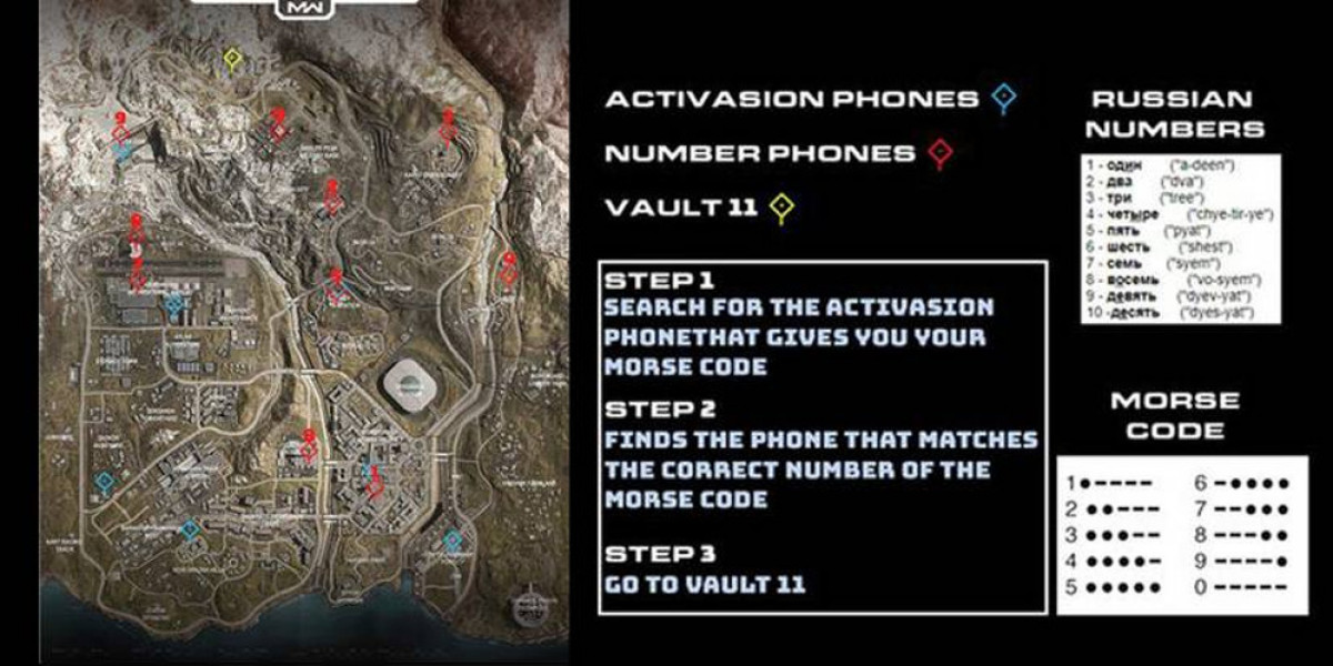 Bunker 11 Guide – Unlock the Minigun in Verdansk