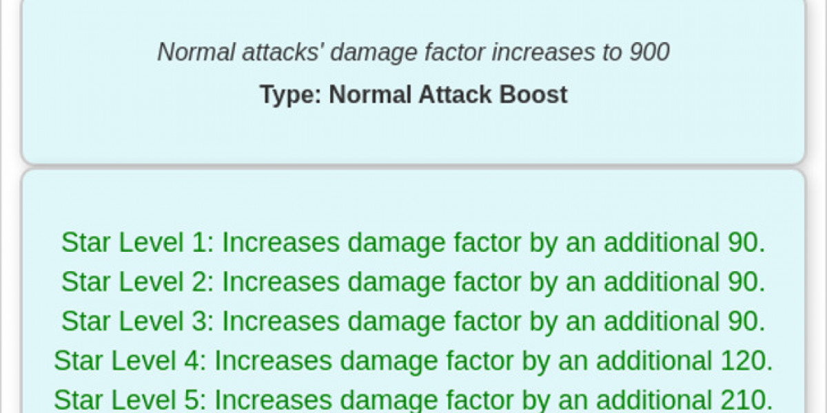 Nyx - Last Z Hero Guide: Stats & Defense