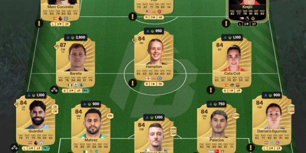 Amaiur Sarriegi FC 26 – Nouvelle carte DCE Liga F