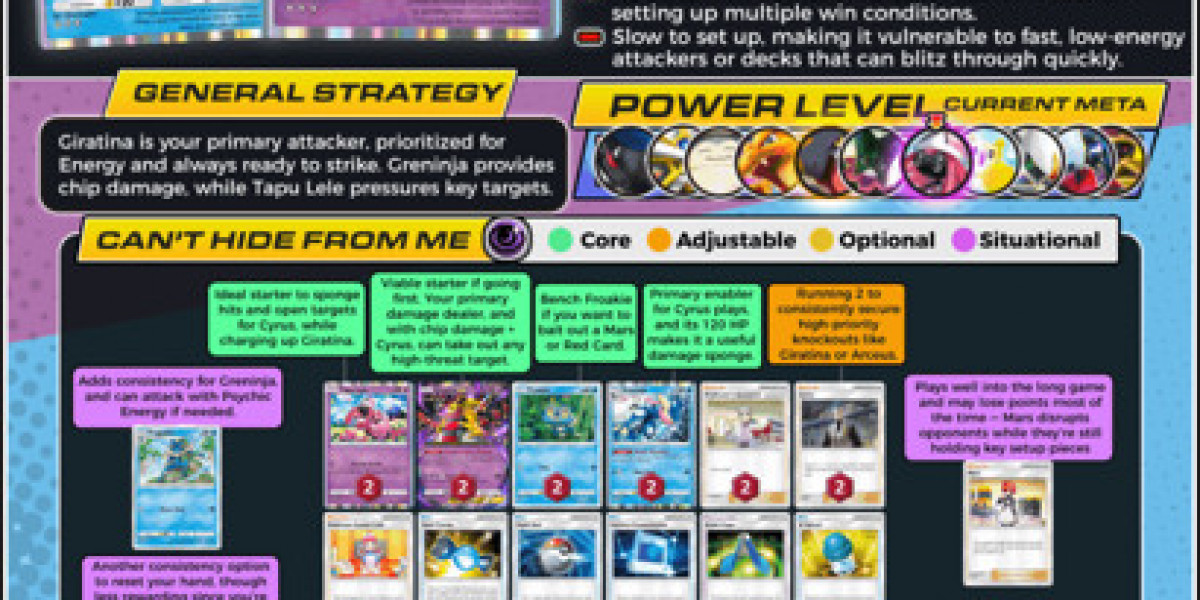 Stealthy Deck Guide: Board Pressure & Meta Counters