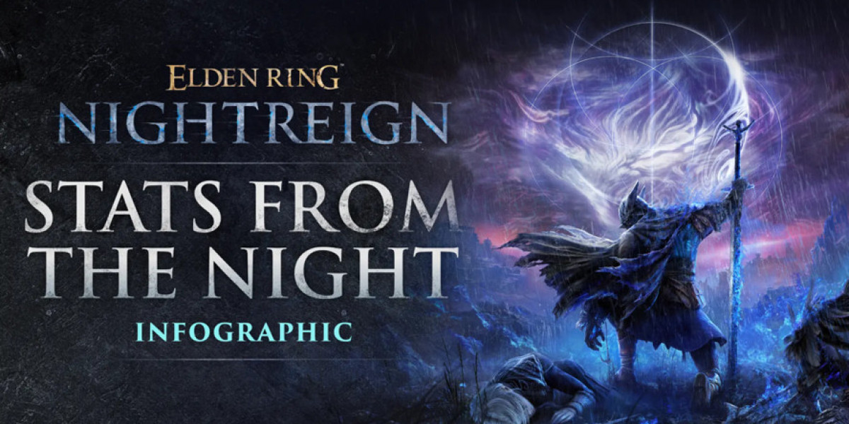 Forsaken Hollows Expansion – Community Insights & Stats
